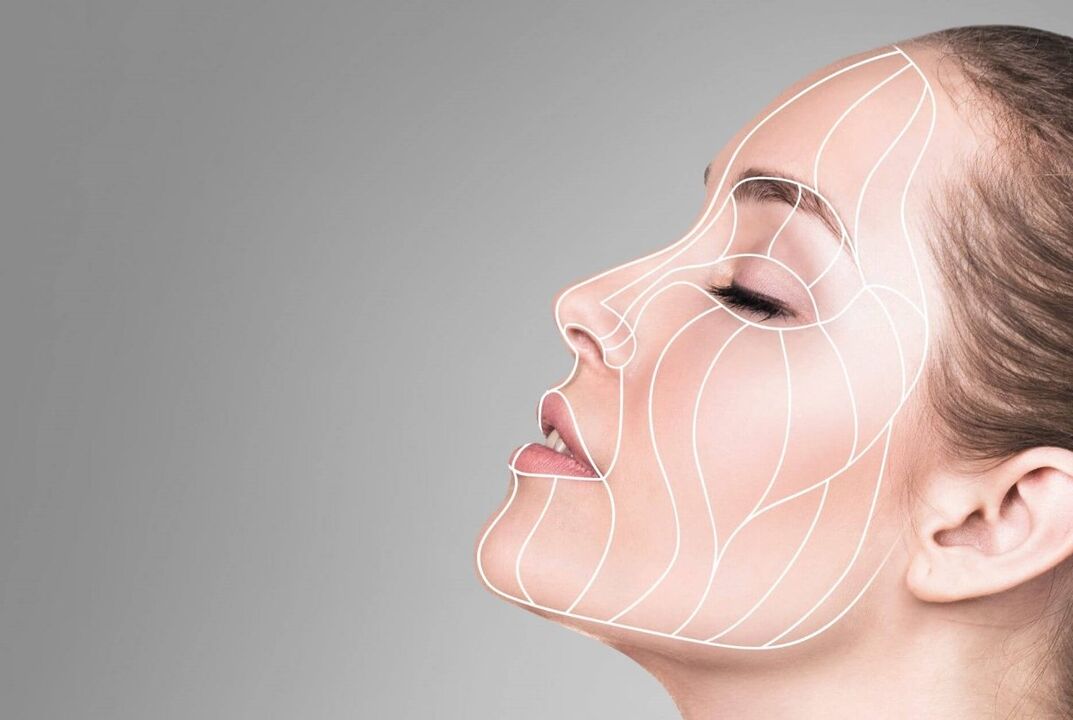 Gesichtsmassagelinien zur Hautverjüngung